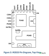 Микросхема IR3553M