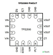 Микросхема TPS2590