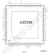 Микросхема AXP288 Bulk