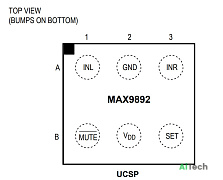 Микросхема MAX9892ELT