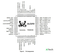 Микросхема ALC272x
