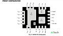 Микросхема SIC534CD-T1-GE3 Bulk - фото