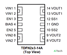 Микросхема APL3533 Bulk