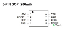 Микросхема MX25L6473EM2I-10G Bulk