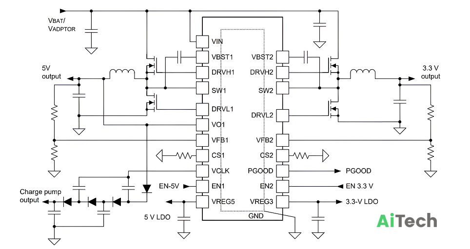 Микросхема TPS51285A
