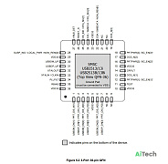 Микросхема USB2513B