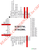 Микросхема RTD2270L
