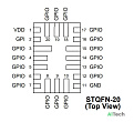 Микросхема SLG46721V