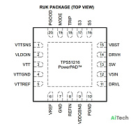 Микросхема TPS51216RU