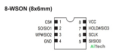 Микросхема MX25L12865EZNI-10G