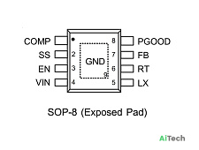 Микросхема RT8065ZQW 29- SOP-8