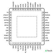 Микросхема AXP192