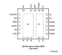Микросхема AOZ2262QI-10 Z2262QIA
