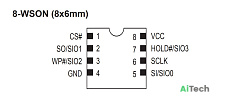 Микросхема MX25L25735EZNI-12G