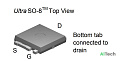 Микросхема AOL1712 N-Channel MOSFET 30V 65A - фото