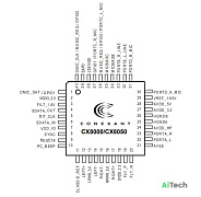 Микросхема CX8050-11Z Bulk