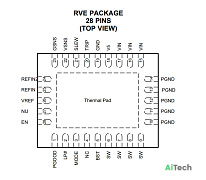 Микросхема TPS51362 bulk
