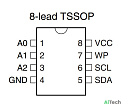 AT24C512B