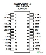 Микросхема ISL6251AHAZ bulk